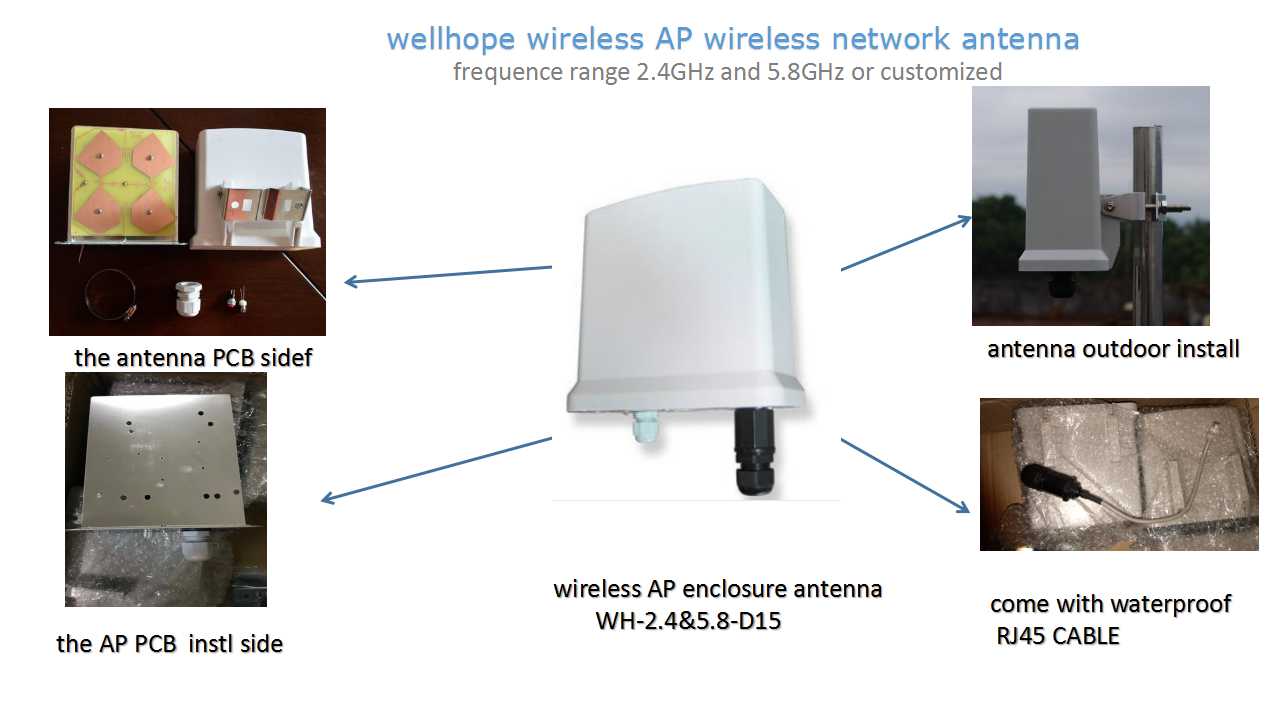 whwireless 2.4GHz and 5.8GHz CPE antenna